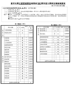 101工管系碩專班課程規劃表