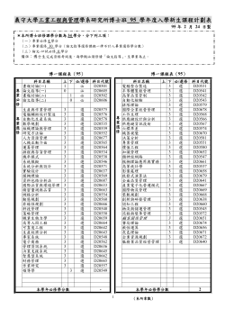 95博士生課程計劃