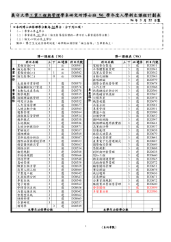 96博士生課程計劃
