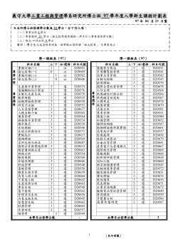 97博士生課程計劃