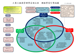 課程學習引導地圖(96學年度)
