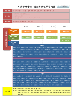 課程學習引導地圖(103學年度)
