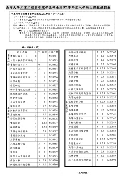 97工管系碩士班課程規劃表