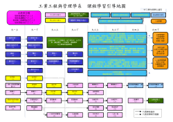 課程學習引導地圖(96學年度)