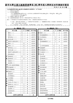 95大學四年課程表