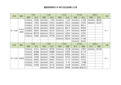 97學年度導生名單