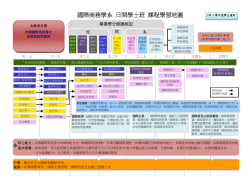 100學年度-課程學習引導地圖