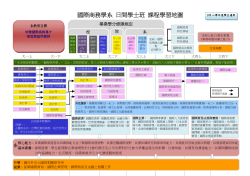 103學年度-課程學習引導地圖
