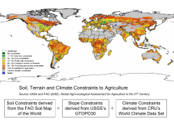 Soils Data (S. Ahamed)