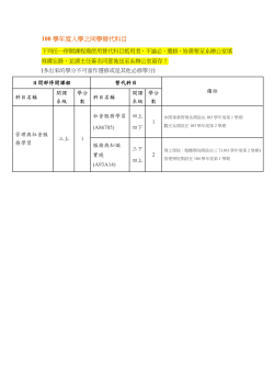 100學年度入學同學_院通識必修