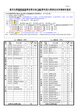 100大學部四年計劃表(1020718更新)
