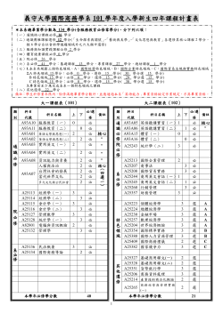101大學部四年計劃表(1030410更新)