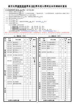 102大學部四年計劃表(1030410更新)