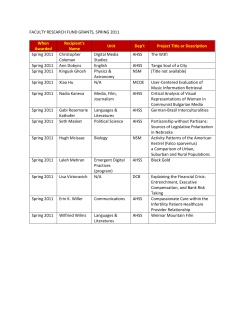 Spring 2011 FRF Awards