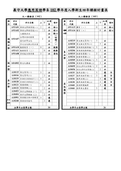 日間部學士班 102學年度入學新生課程規畫表