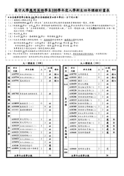 日間部學士班 100學年度入學新生課程規畫表