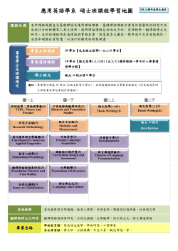 課程學習地圖(101學年度)