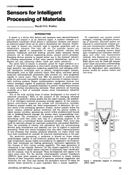 Sensors for Intelligent Processing of Materials