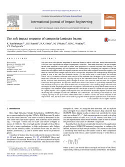 The Soft Impact Response of Composite Laminate Beams
