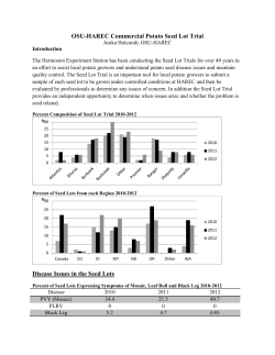Disease issues in Seed lots 2012.