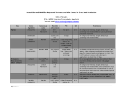 Insecticides and Miticides Registered for Insect and Mite Control in Grass Seed Production