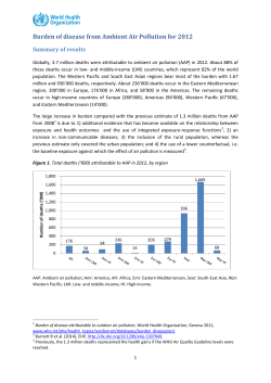 http://​www.​who.​int/​phe/​health_​topics/​outdoorair/​databases/​AAP_​BoD_​results_​March2014.​pdf?​ua=​1