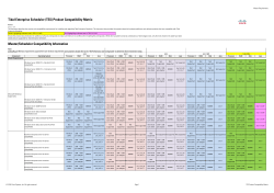 Cisco Tidal Enterprise Scheduler 6.2.1 SP3 Compatibility Guide