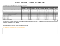 Accredited Since 1979