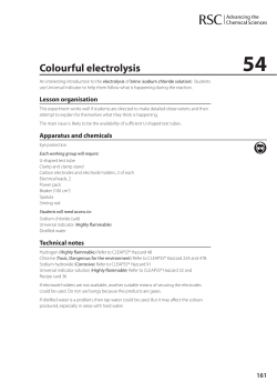 Learn Chemistry : Colourful electrolysis