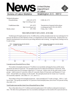 PDF