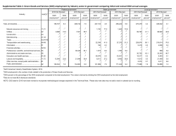 PDF
