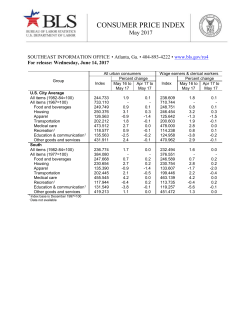 ConsumerPriceIndex_Summary_Southeast