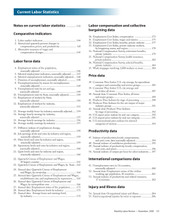 Current Labor Statistics: November 2009