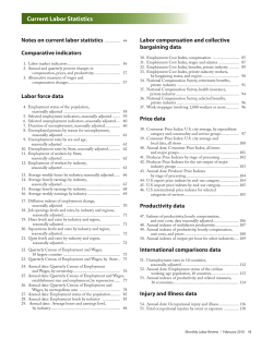Current Labor Statistics: February 2010