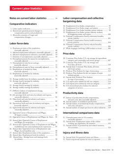 Current Labor Statistics: March 2010