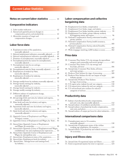 Current Labor Statistics: April 2010