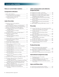 Current Labor Statistics: August 2010