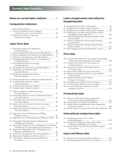 Current Labor Statistics: July 2010