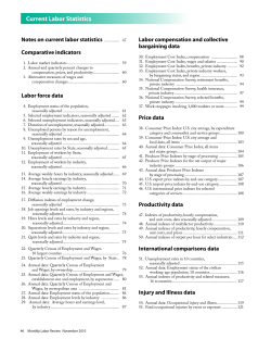 Current Labor Statistics: November 2010