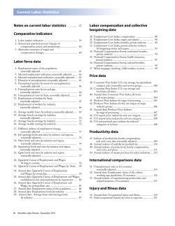 Current Labor Statistics: December 2010