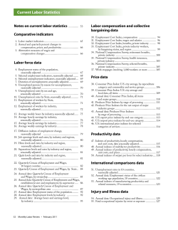 Current Labor Statistics: February 2011