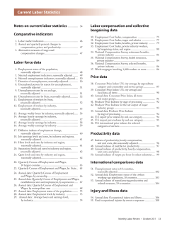 Current Labor Statistics: October 2011 (Guide)