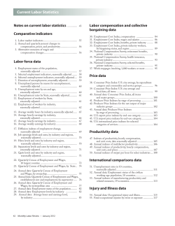 Current Labor Statistics: February 2012 (Guide)