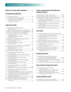 Current Labor Statistics: March 2012 (Guide)