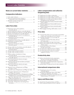 Current Labor Statistics: May 2012 (Guide)