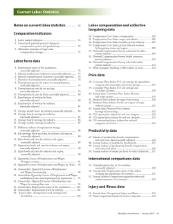 Current Labor Statistics: January 2013 (Guide)