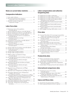 Current Labor Statistics: February 2013 (Guide)