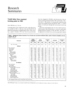 Youth labor force marked turning point in 1982