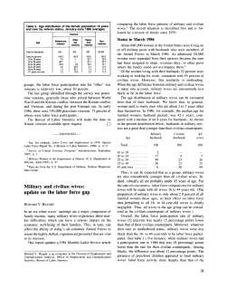 Military and civilian wives: update on the labor force gap