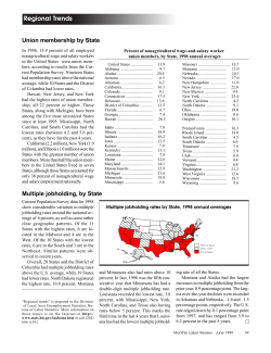Union membership by State